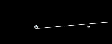 [Jorden og så til Månen.](https://glowscript.org/#/user/mps/folder/maanen/program/jorden-maanen-2)