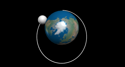 [Kredsløb om Jorden, lav bane.](https://glowscript.org/#/user/mps/folder/maanen/program/satellitter)
