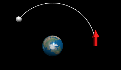 [Cirkulært orbit. ](https://glowscript.org/#/user/mps/folder/maanen/program/satellit-3)