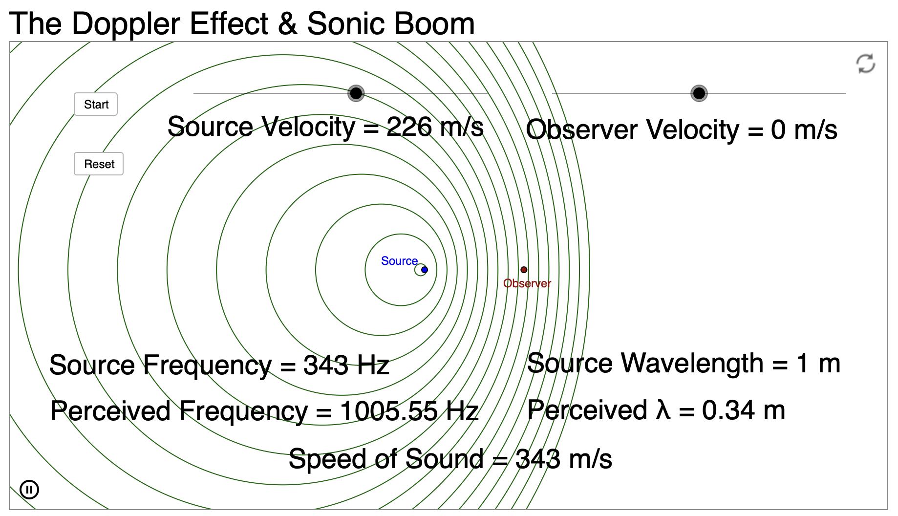 Simulering af Doppler effekten
