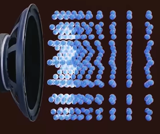 video af lydbølgers udbredelse