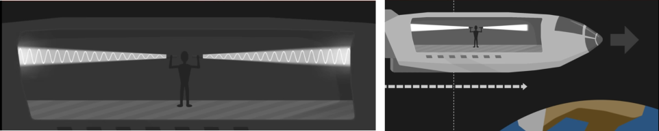 Lys rammer ikke samtidigt, set fra to initialsystemer som ikke er i hvile i forhold til hinanden