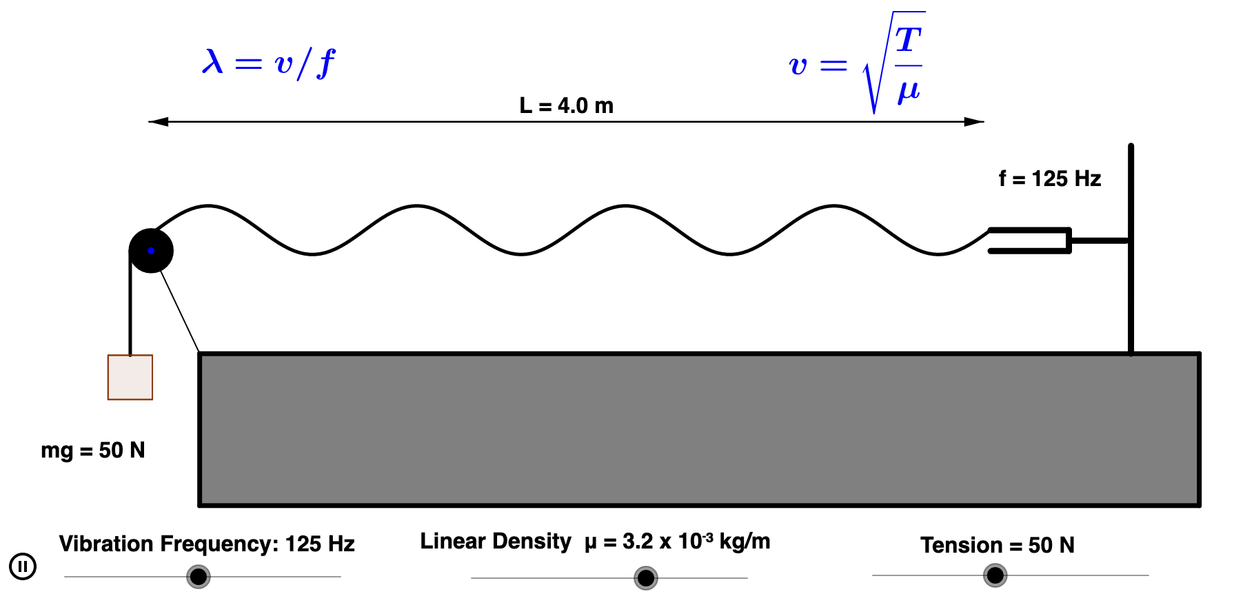 Stående bølge på streng